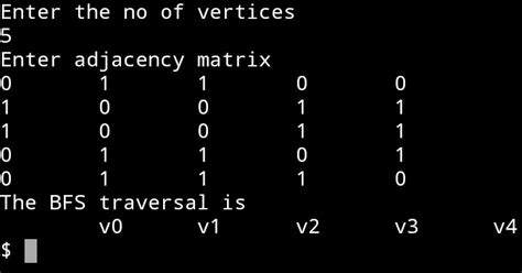 Image result for BFS Program in C
