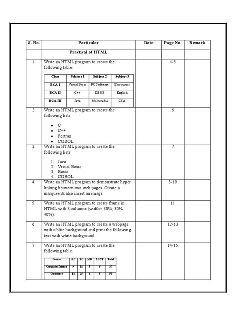Image result for HTML Program in Practical Question Paper