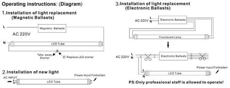Image result for LED Wiring Tutorial