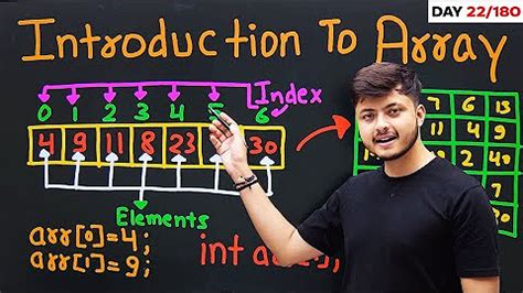Image result for DSA Tutorial Full Playlist