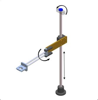 Torque, Linear, Articulated, Telescopic, Travelling Reaction Arms