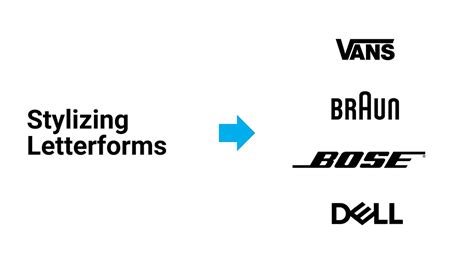 Wordmark 的图像结果