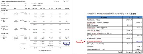 Image result for SQL Payroll Import Excel