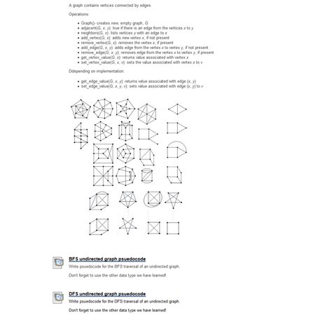 DFS and BFS in Java 的图像结果