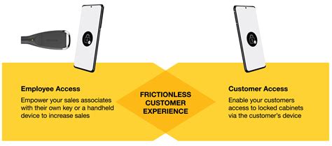 Image result for Using One Key to Unlock Invue Tablet POS