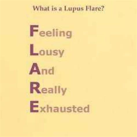 onset of lupus