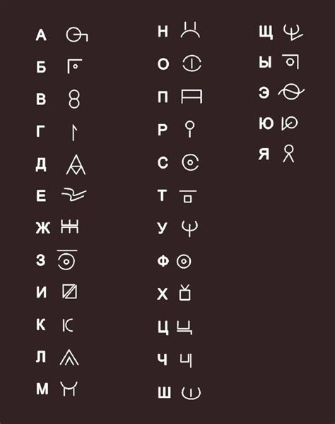Неизвестные шифры - QuestHint Alphabet Symbols, Alphabet Code, Ancient ...