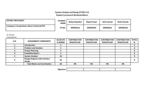 Image result for Work Matrix Example