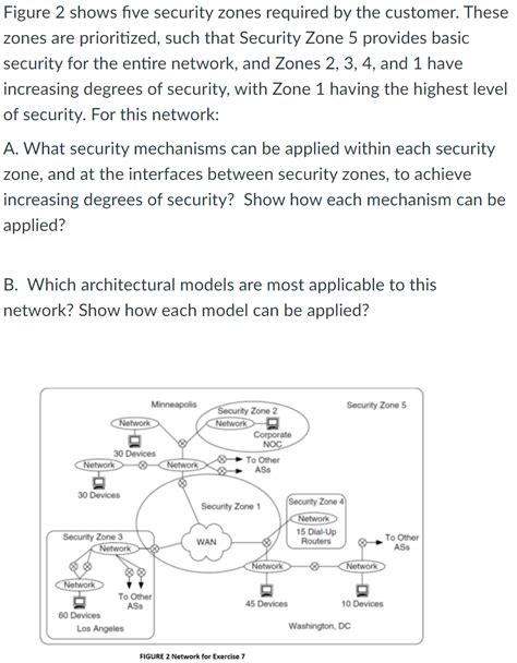 Image result for Security System Zone Types Explained