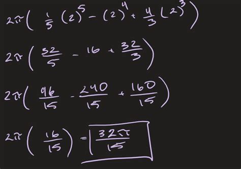 Image result for Shell Method Calculus 2