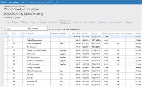 Image result for MS Project Work Breakdown Structure