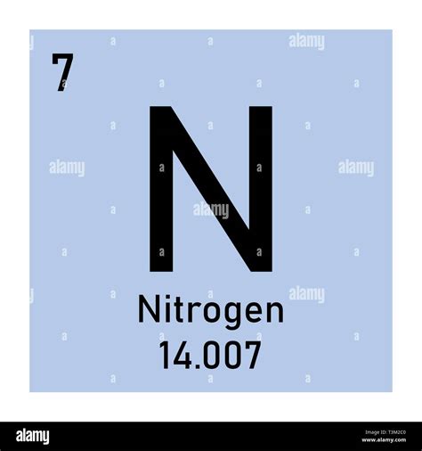 Periodic table element Nitrogen icon on white background Stock Vector Image & Art - Alamy