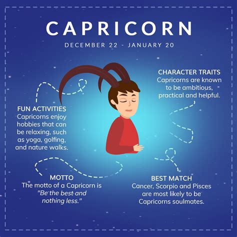 Capricorn zodiac traits male 60 photos - Astrologytoyou.com