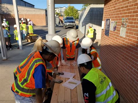 Trade Kids 的图像结果