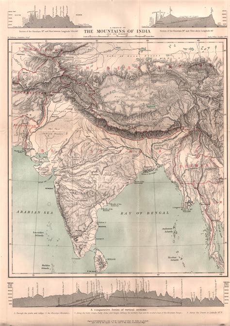 Himalayas Map