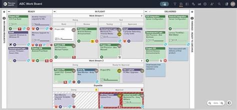 Process Tools 的图像结果