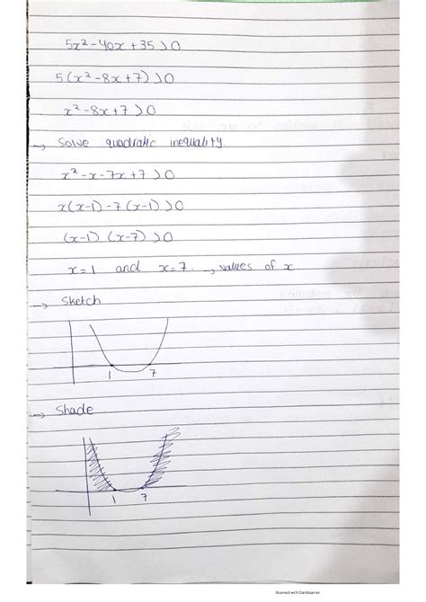Image result for Modulus Function Graph a Level