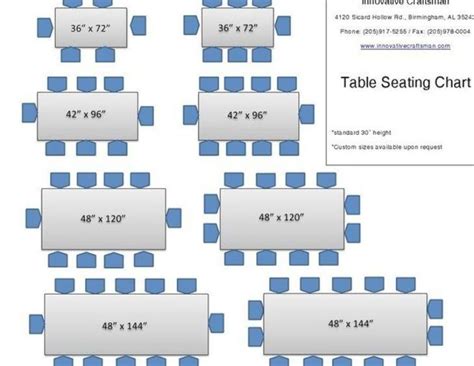 conference room table sizes