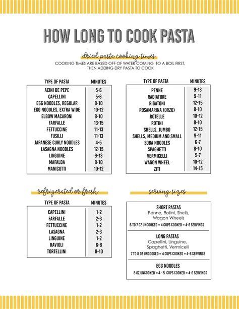Matchless Tips About How To Cook Spaghetti Al Dente - Effectsteak33