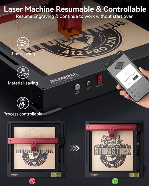 Image result for Atomstack Laser Cutting Machine