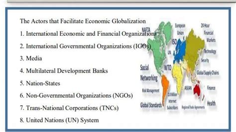 4. L4 Global Economy, Market Integration & Interstate System (Prelim).pptx