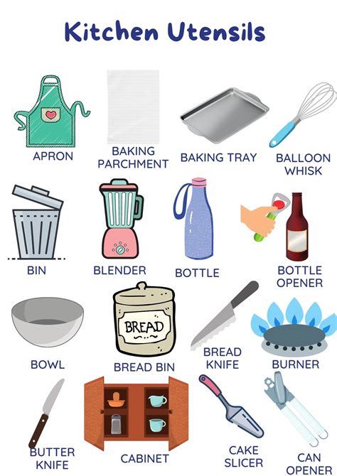 Image result for Different Types of Kitchen Utensils
