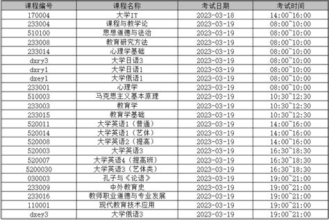 天津省考140分是什么水平？天津公务员考试难度怎么样？ - 知乎