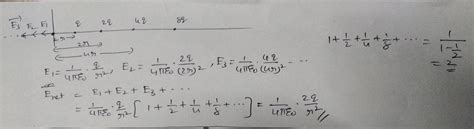 Charges q, 2q, 4q, 8q…. Are placed at distance r, 2r, 4r, and 8r… on x ...