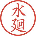 Image result for Database Normalization