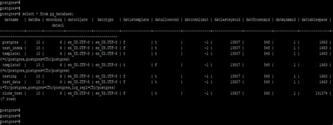 Image result for PostgreSQL Database Value Lists