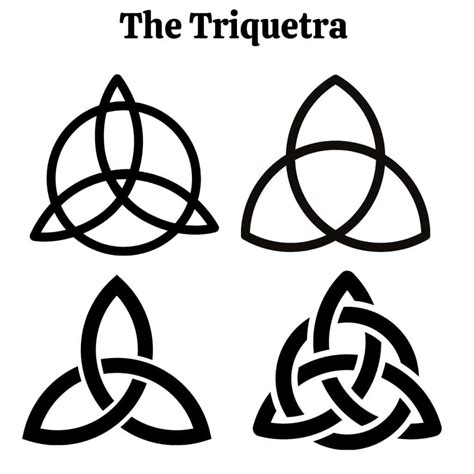 Celtic Symbols Chart