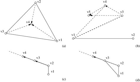 On the Left 的图像结果