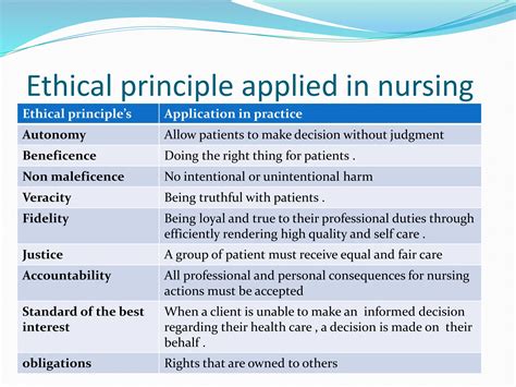 Subject Ethics 的图像结果