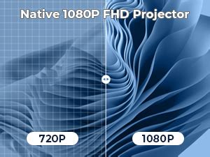 WANBO T2 Max (Auto Focus, Auto Vertical, 4D Keystone) Native 1080P Full ...