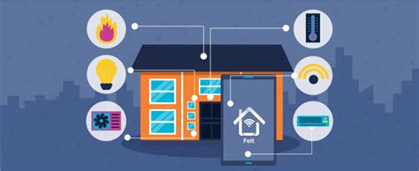 Image result for Feit Electric LED Bulbs App Computer