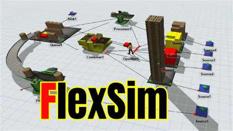 Flexsim Simulation 的图像结果