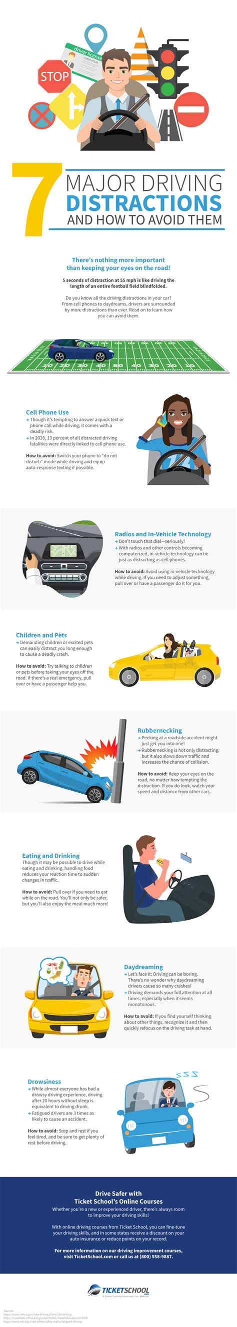 Image result for How to Avoid Distractions While Driving