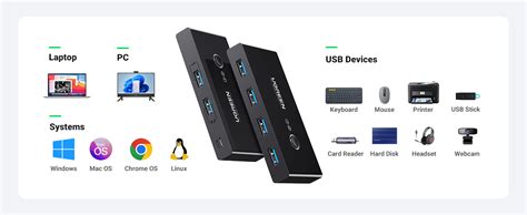 Ugreen USB 3.0 Sharing Switch Box - 2 In 4 Out Selector – Ugreen India