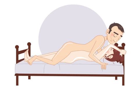 Sex Position Chart