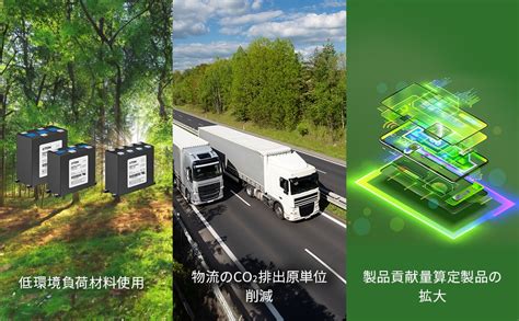 【Sustainability and TDK】 TDKは、なぜ気候変動対策に本気で取り組むのか（前編） | TDK