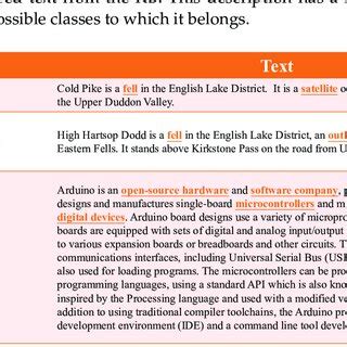 Explanatory Text Example 的图像结果