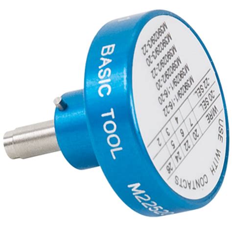 Image result for Form CSS Template Code