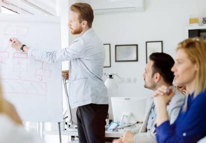 Image result for Visual Chart Project Management