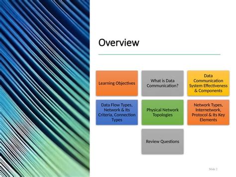 Amharic Tutorial Data Communication and Computer Networks 的图像结果