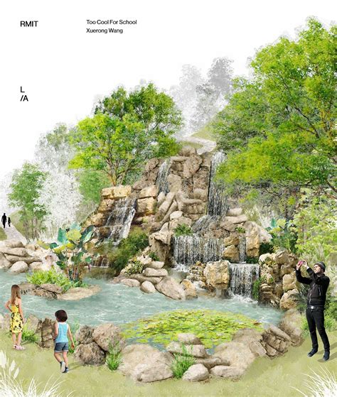 Image result for Landscape Architecture Tutorial