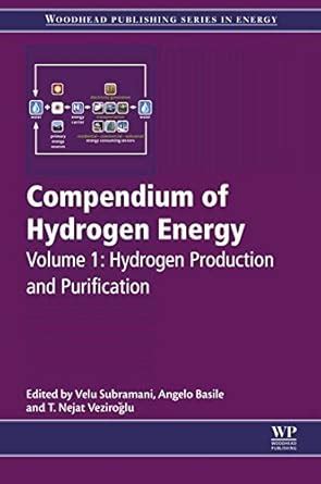 Compendium of Hydrogen Energy: Hydrogen Production and Purification ...