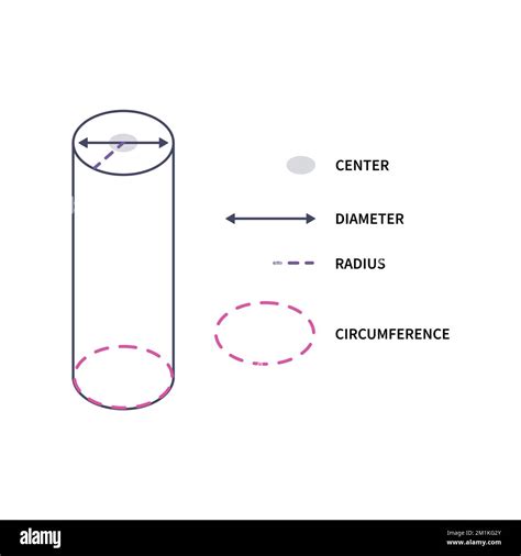 Cylinder diameter Cut Out Stock Images & Pictures - Alamy