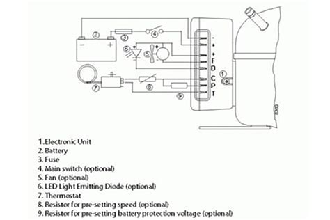 Image result for Danfoss Direct Current Compressor