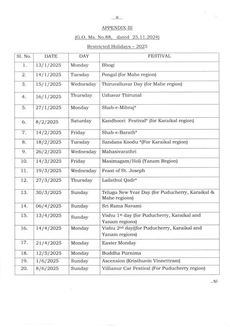 Puducherry (UT) Government Calendar 2025