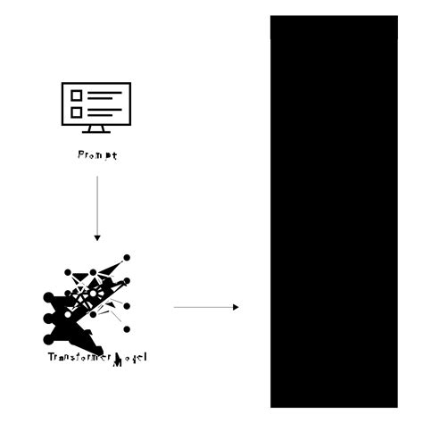 What are Large Language Models? | NVIDIA